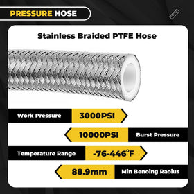 muge racing pressure hose closeup stainless braid and PTFE liner for high durability