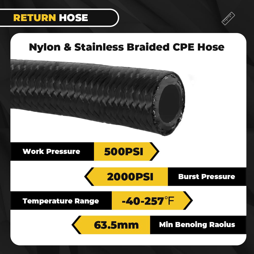 muge racing return hose detail nylon outer and braid showing flexibility benefit
