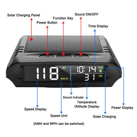 Mulcort night mode glow reducing glare with automatic brightness
