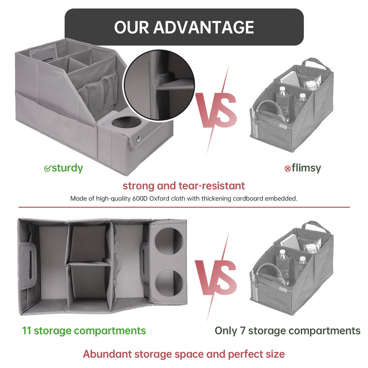 MULISOFT non-slip bottom detail increasing friction to keep organizer securely in place