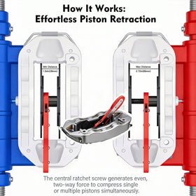 Mumicol hanging hooks detail aiding safe caliper support and hose protection