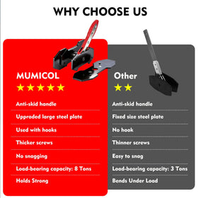 Mumicol magnetic plates attached to pistons securing placement for safety
