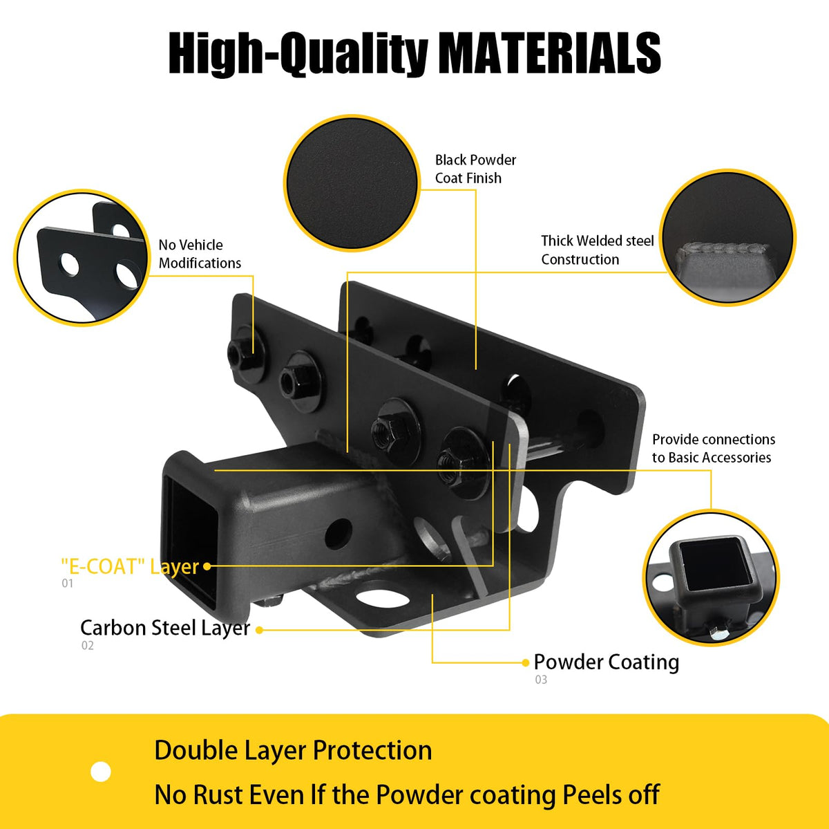 MusixiA included mounting hardware and hitch cover for complete kit