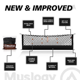 Muslogy LockNflex close-up texture, durable elastic material protects cargo