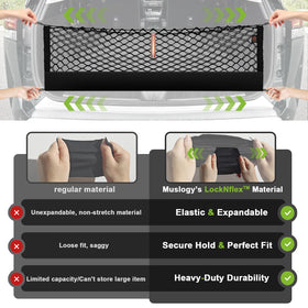 Muslogy reinforced edge wrap detail, resists deformation and increases longevity