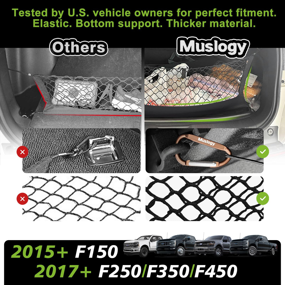 Muslogy edge wrap reinforcement protecting cargo and maintaining shape