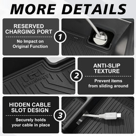 Muslogy insert mats detail showing waterproof PVC mats that reduce slipping