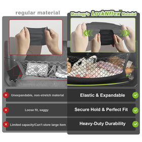 Muslogy net stretch and texture demonstrating secure grip on items