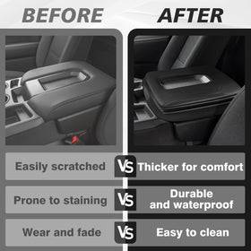 Muslogy protection demo resisting pet paws to keep console clean