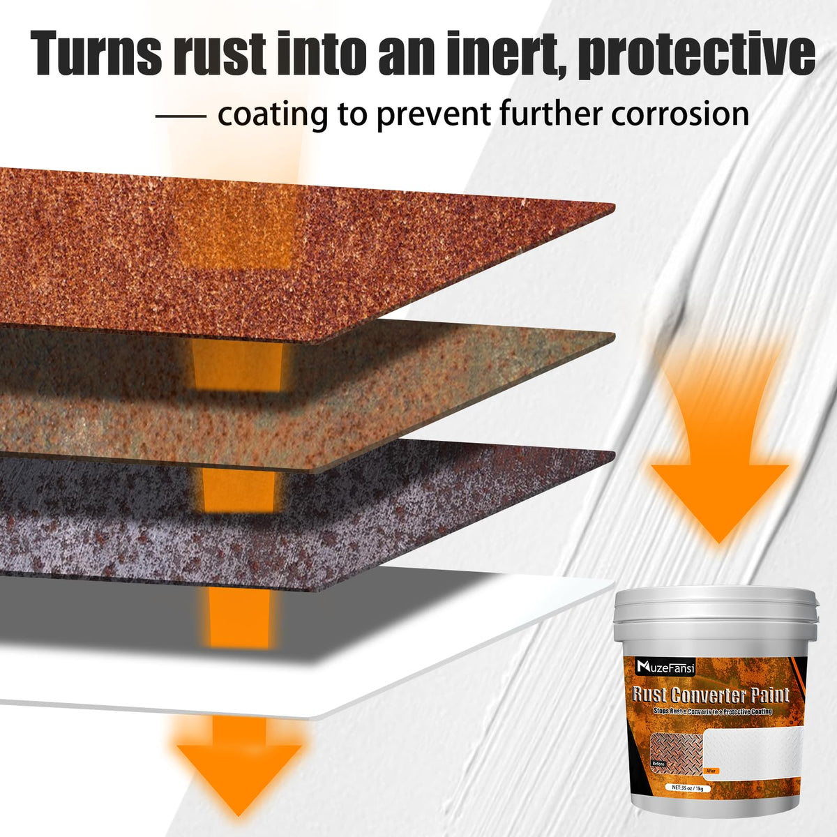 MuzeFansi brush applying coating on rusted metal for quick protection