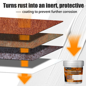 MuzeFansi brush applying coating on rusted metal for quick protection