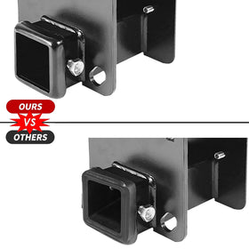 MY RUSTIC close-up of adjustable clamp illustrating tight beam lock
