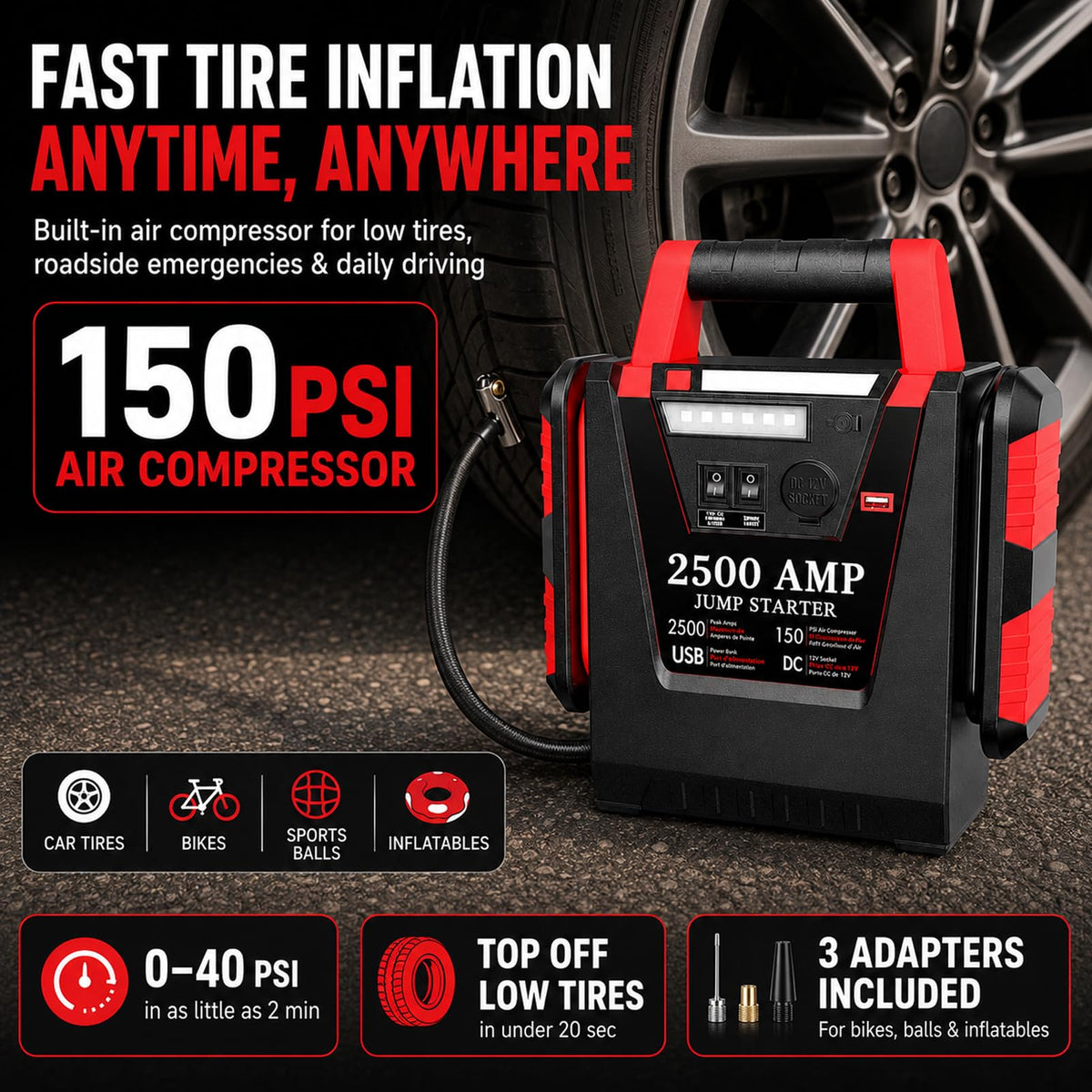 MyAnts 150 PSI compressor closeup inflating a tire fast for roadside convenience
