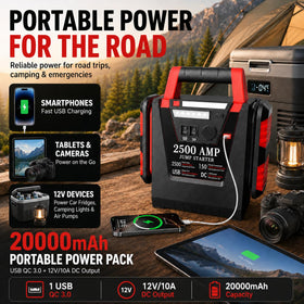 MyAnts analog pressure gauge detail offering accurate, battery-free inflation readings