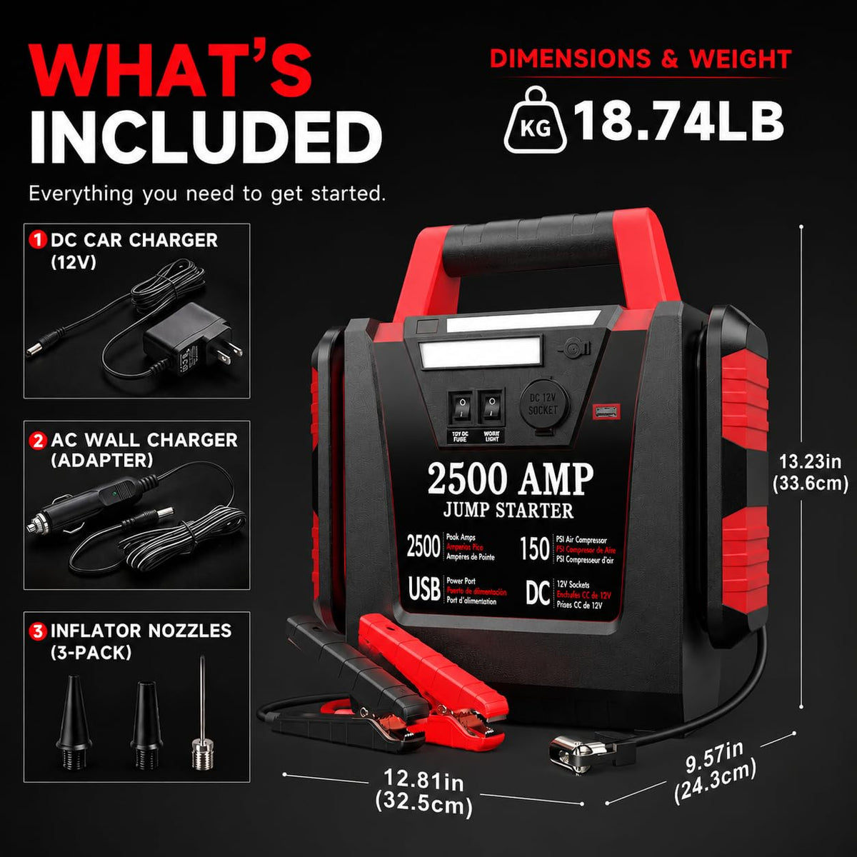 MyAnts jump starter in use restarting a car battery for quick roadside recovery