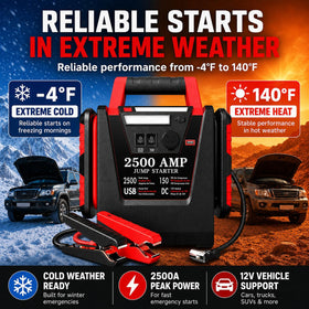 MyAnts 500LM work light illuminating engine bay for safer nighttime repairs