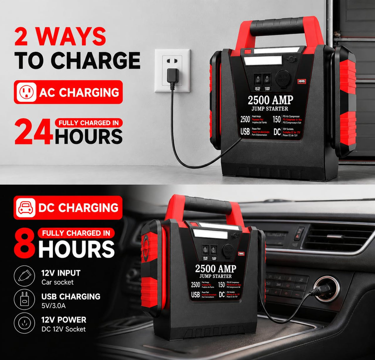 MyAnts size comparison with hand showing portable power pack portability benefit
