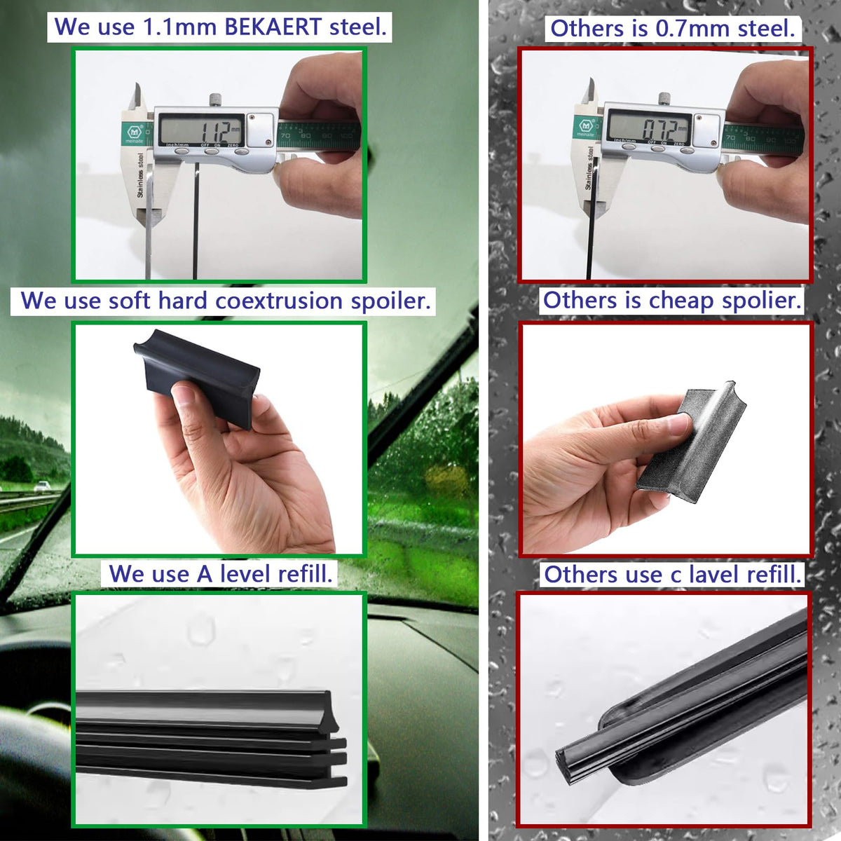 MYEONGD blade length beside ruler showing accurate 32 inch sizing for coverage