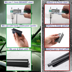MYEONGD blade length beside ruler showing accurate 32 inch sizing for coverage