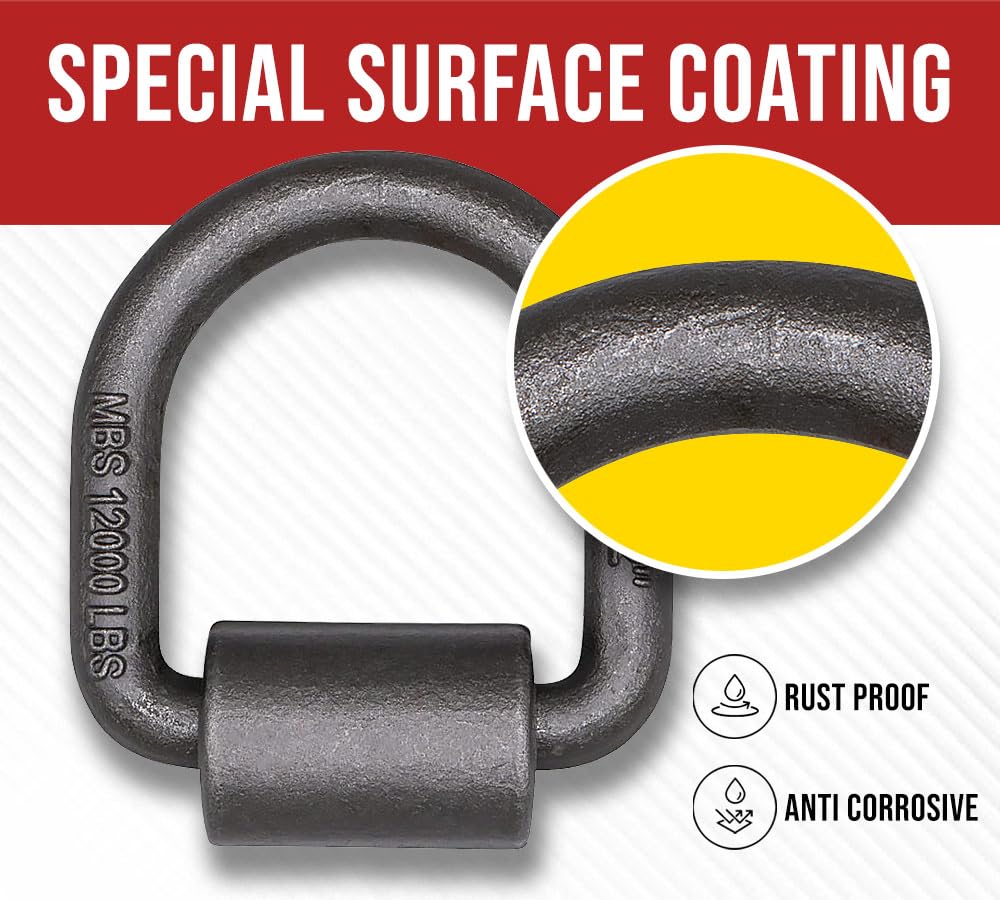 Mytee Products close-up of forged D ring shank showing solid construction benefit