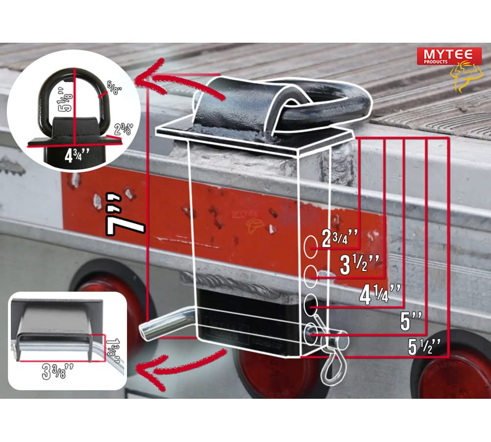 Mytee Products label and stamped rating showing certified load information for confidence