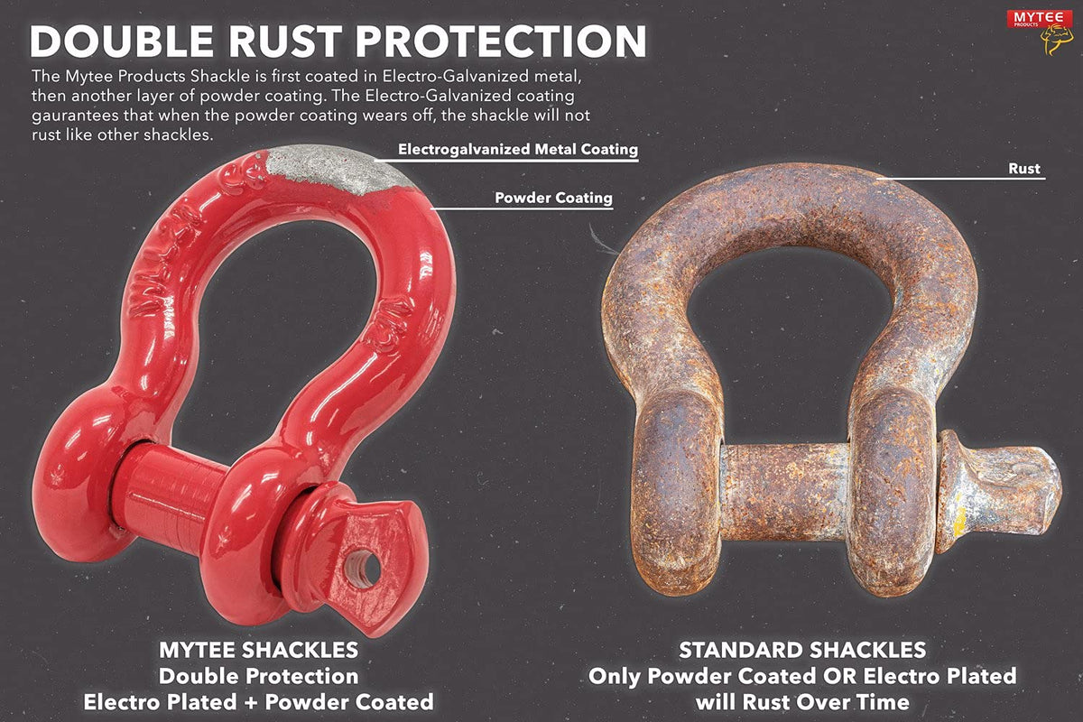 Mytee Products finish detail showing dual rust protection for long life