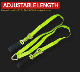 Mytee Products Cordura sleeve close-up protecting webbing from abrasion and chafe