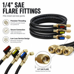 mytithger hose texture with color-coded markers showing durability and easy identification