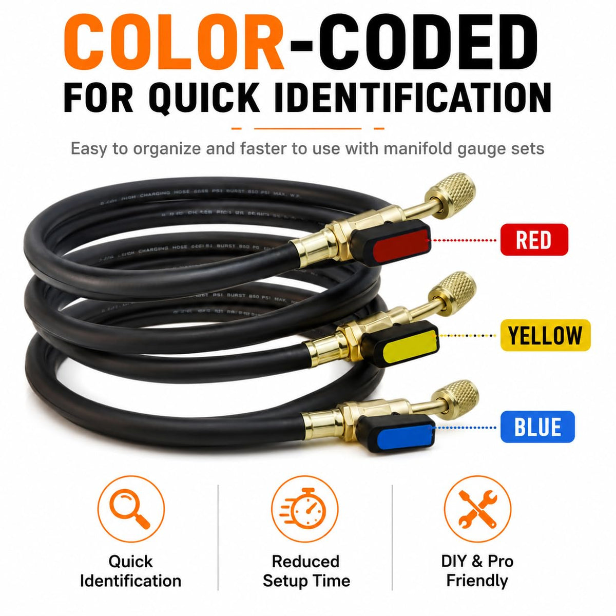 mytithger hoses connected to car AC manifold during recharge demonstrating professional use