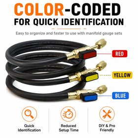 mytithger hoses connected to car AC manifold during recharge demonstrating professional use