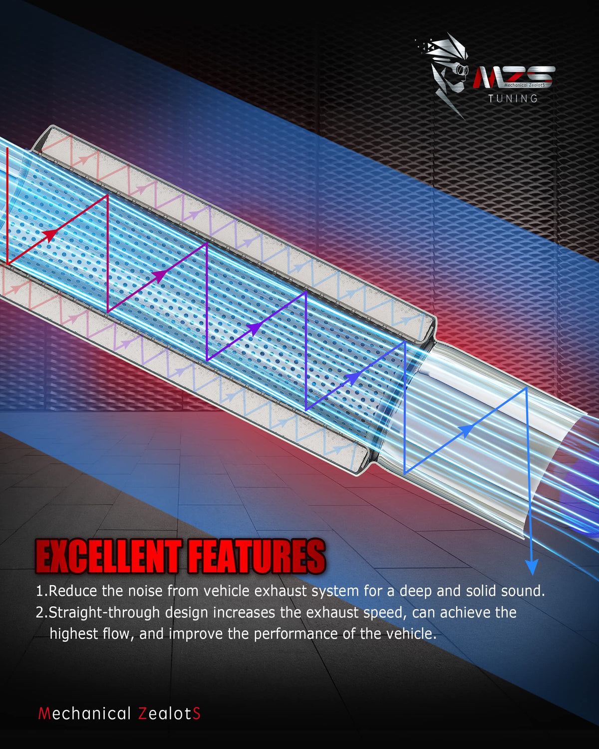MZS inlet detail showing 2" inlet diameter and fitment clarity for easy installation