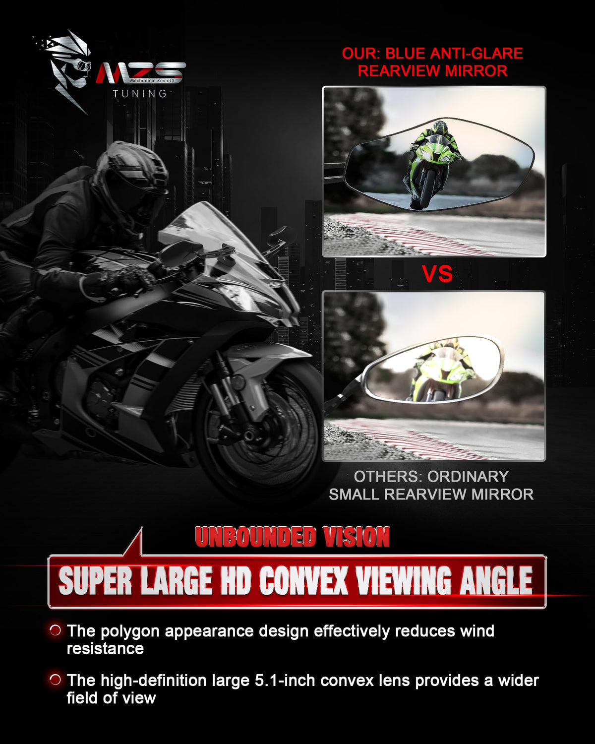 MZS mirror mounted on sportbike demonstrating improved rear visibility
