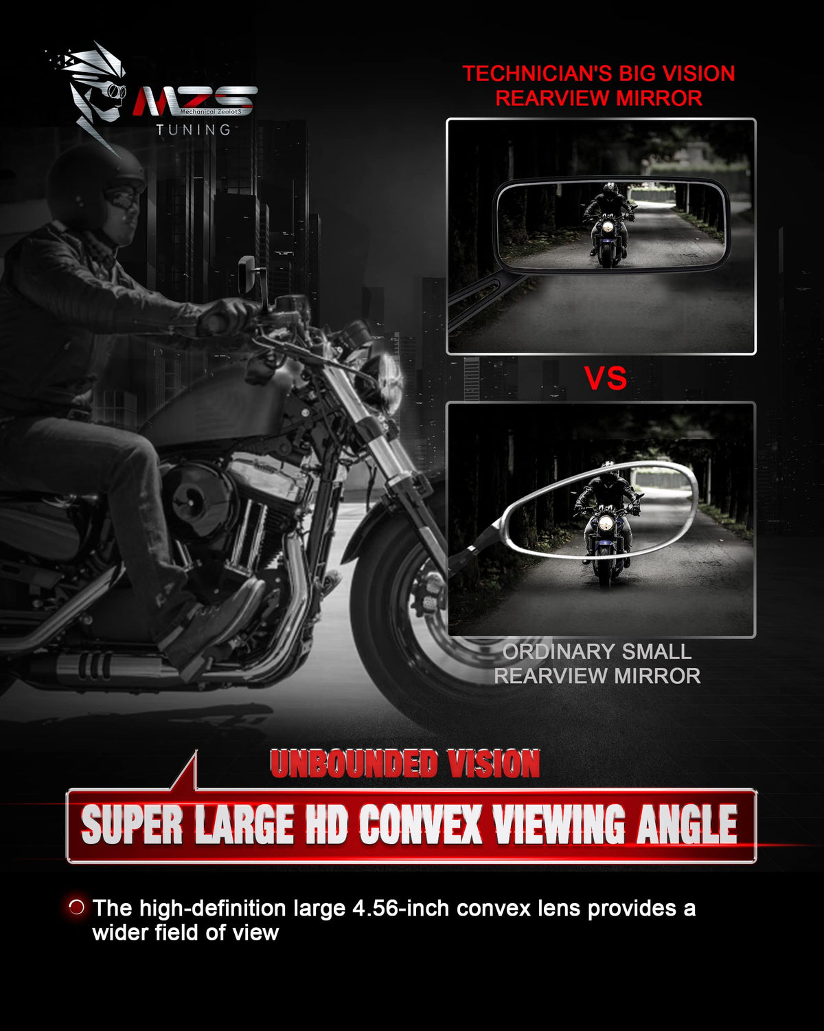 MZS installed on a sportster right side showing compact profile and aggressive look