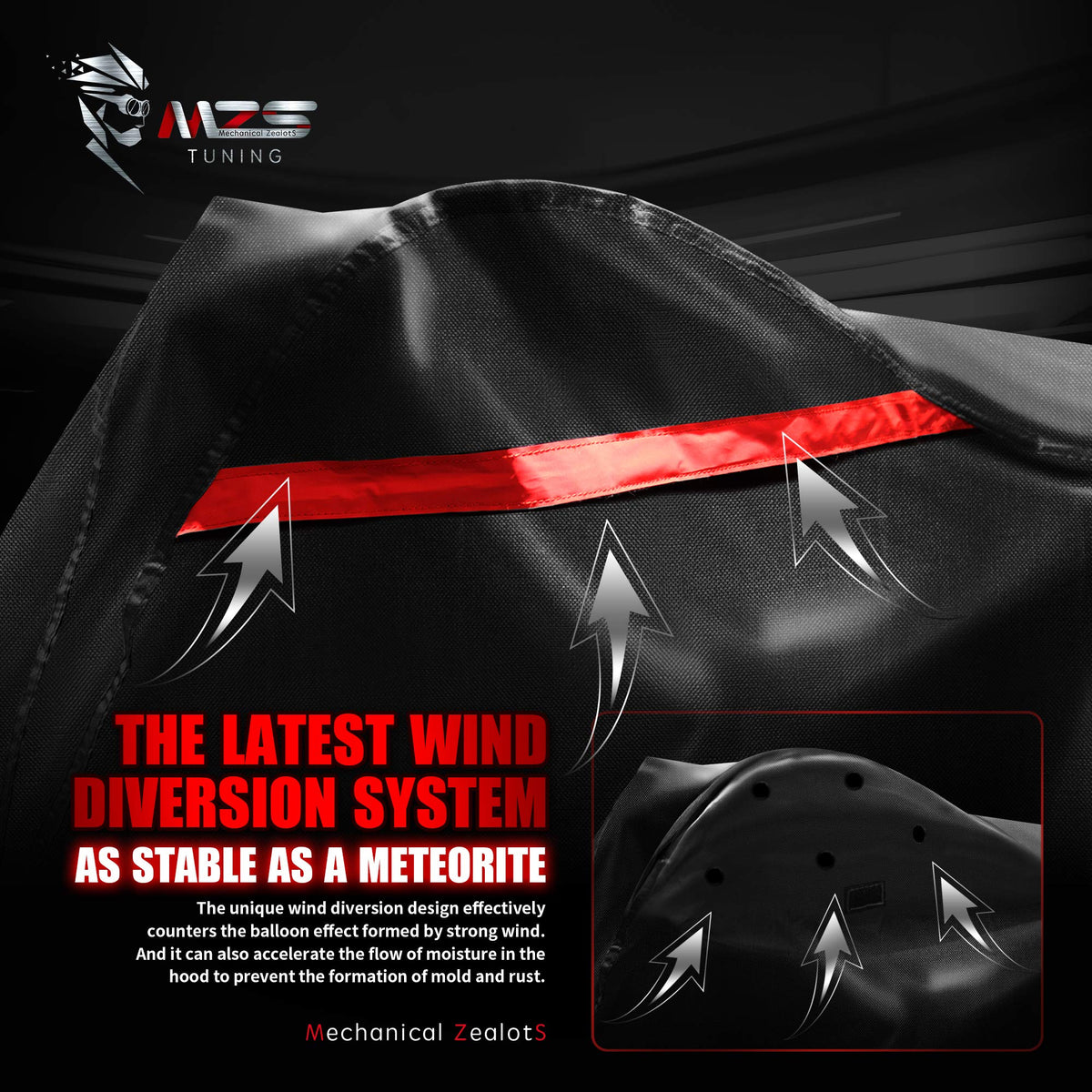 MZS image of vent system reducing moisture and ballooning
