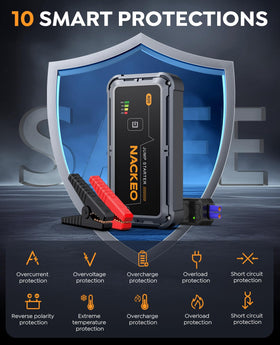 NACKEO next to car battery to show scale and heavy-duty starting capability