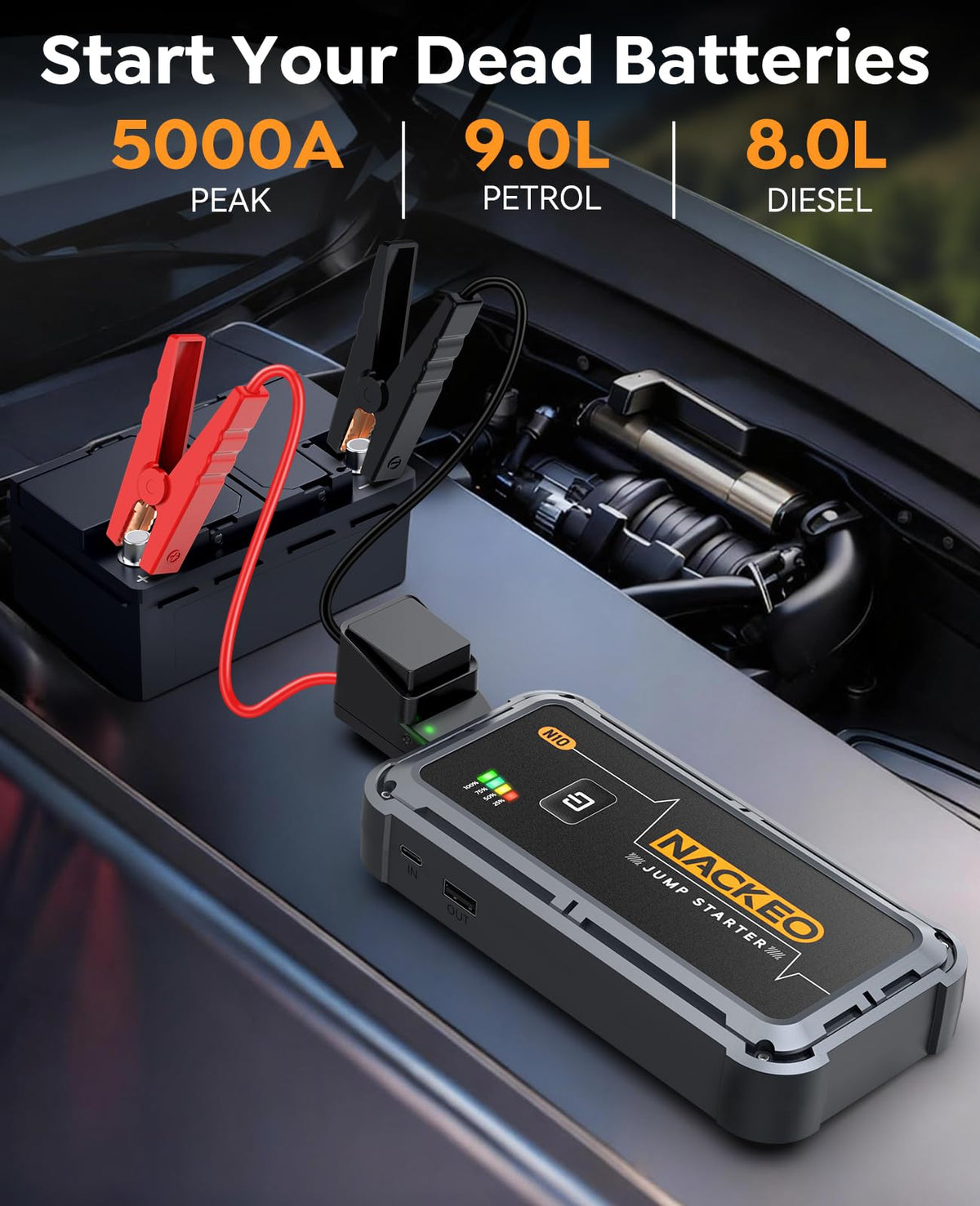 NACKEO side ports with USB outputs charging devices for on-the-go power