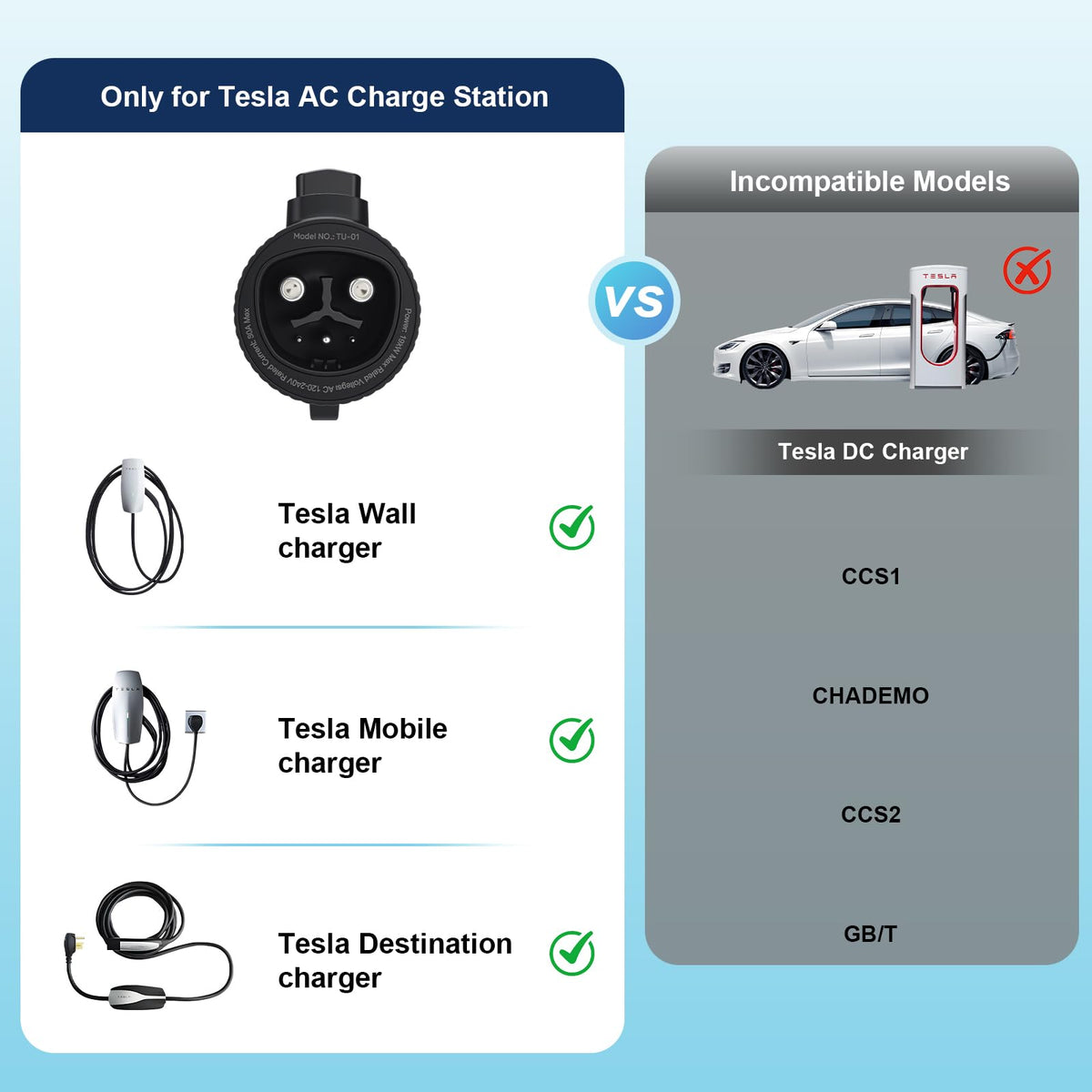 NACSTOCCS adapter charging an EV in a parking lot for faster Level 2 charging