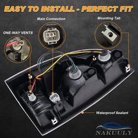 Nakuuly rear view of mounting points and connectors for easy replacement