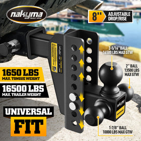 Nakyma close-up of three ball sizes highlighting quick coupler compatibility