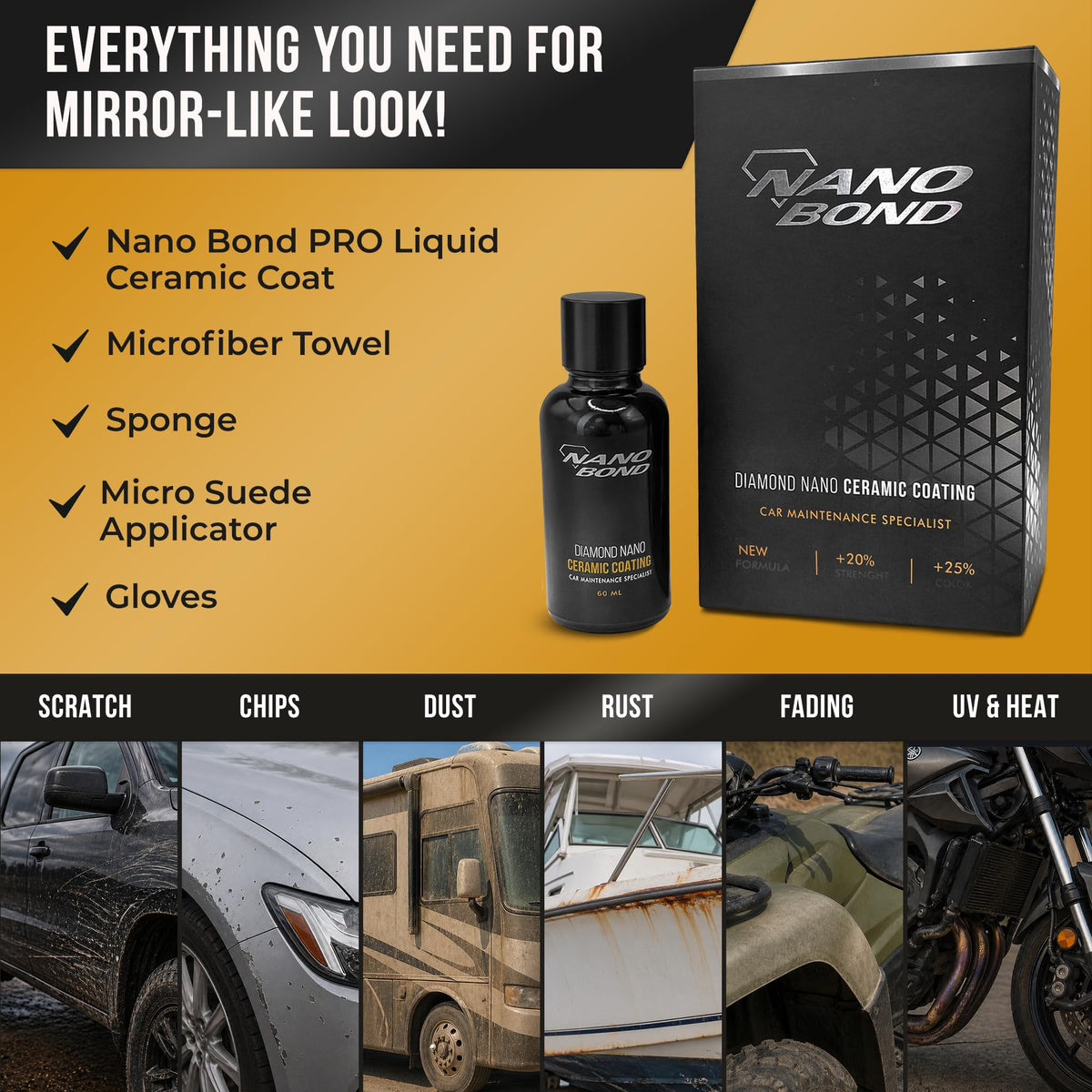 Nano Bond treated windshield with water sheeting for improved visibility in rain