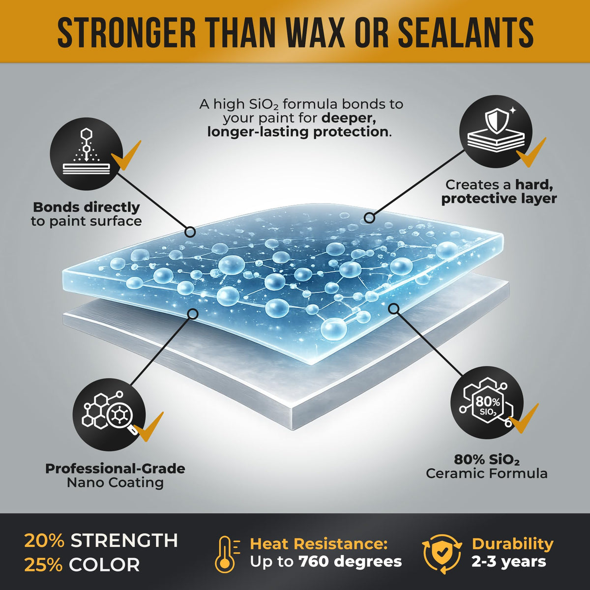 Nano Bond branded microfiber cloth demonstrating streak-free polishing benefit