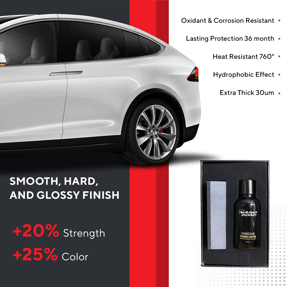 Nano Bond microfiber cloth texture for streak-free leveling and buffing