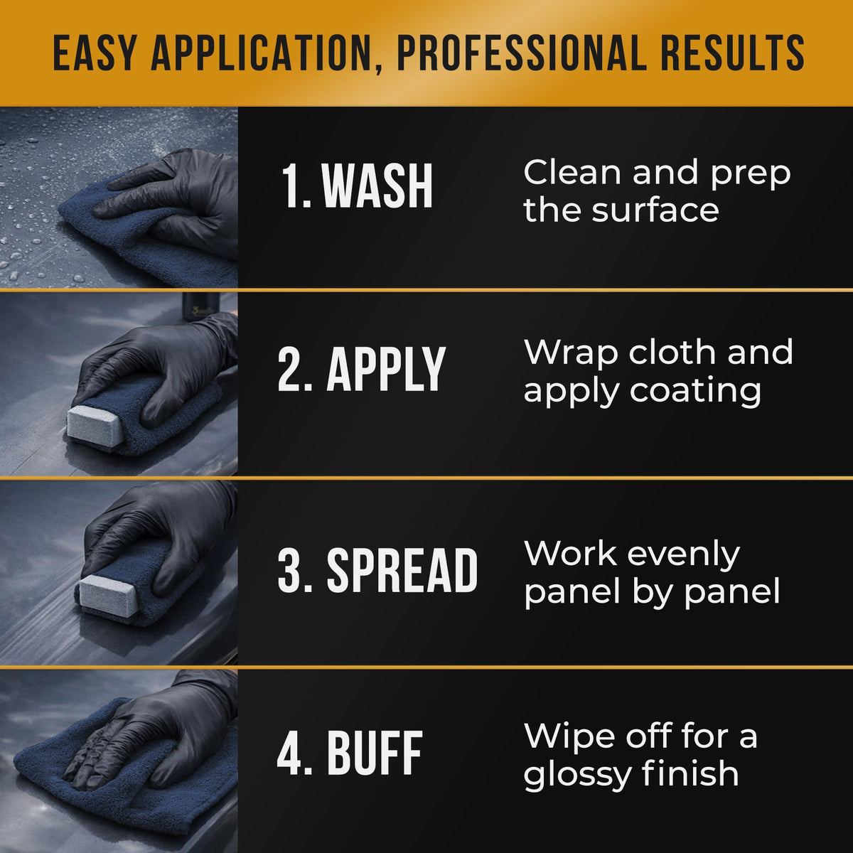 Nano Bond hydrophobic water beading on vehicle door for easier cleaning benefit