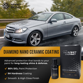 Nano Bond coating on wheel surface resisting brake dust and simplifying maintenance