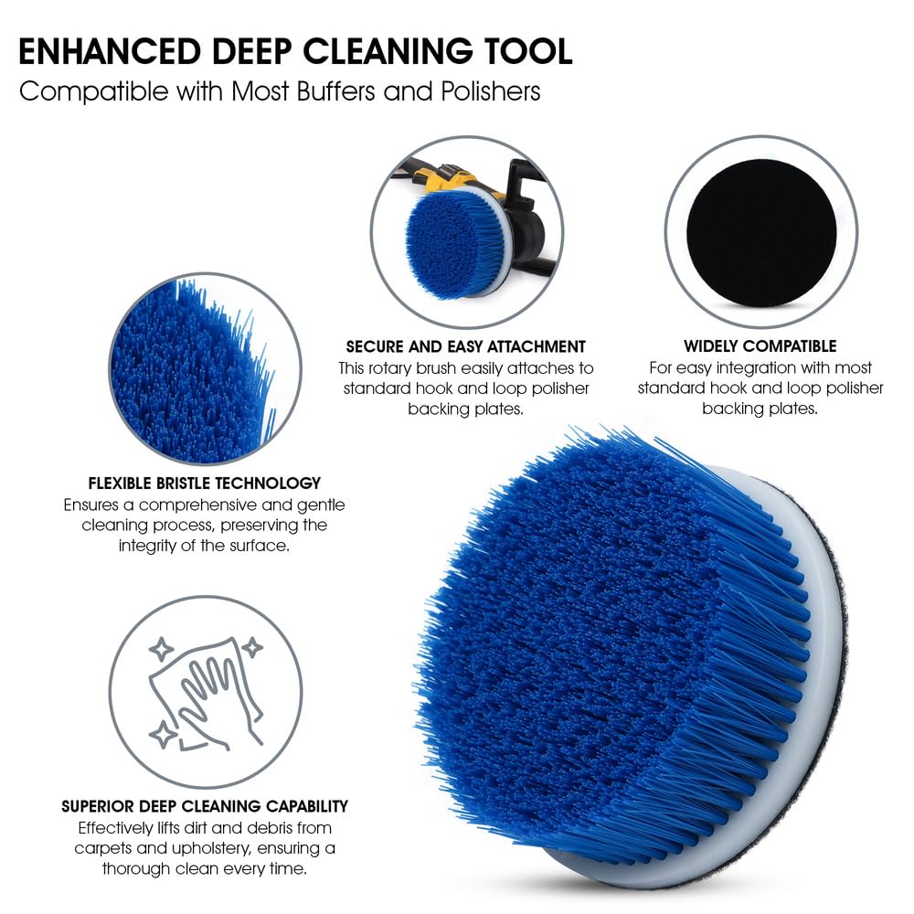 Nanoskin bristle closeup highlighting 1.5-inch nylon bristles that lift embedded dirt