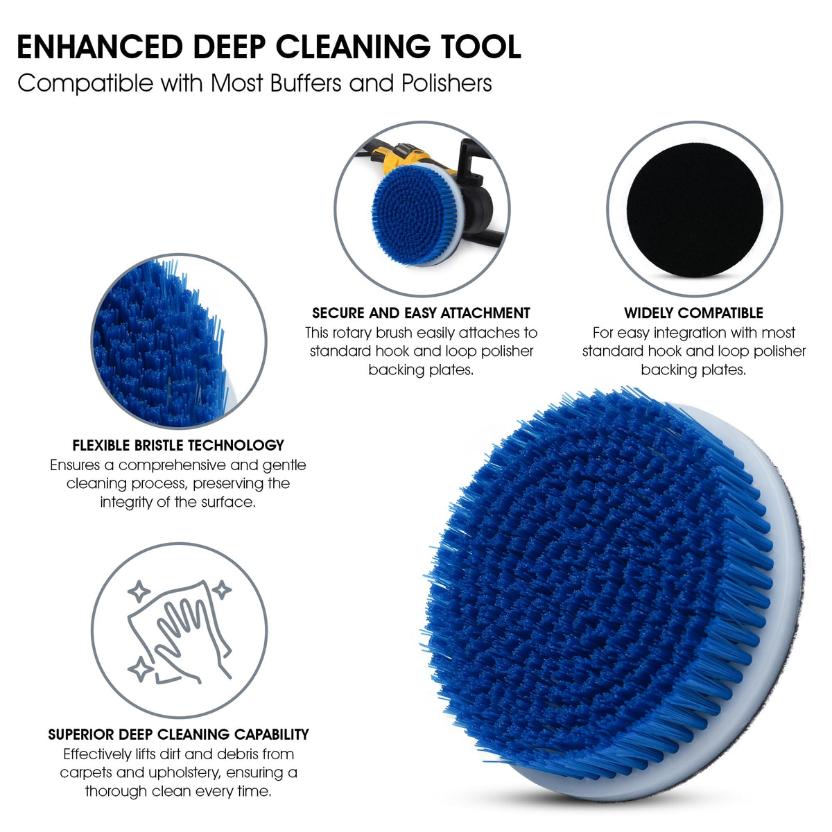Nanoskin close-up of blue nylon bristles, durable texture for deep cleaning
