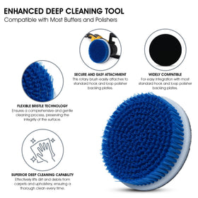 Nanoskin close-up of blue nylon bristles, durable texture for deep cleaning