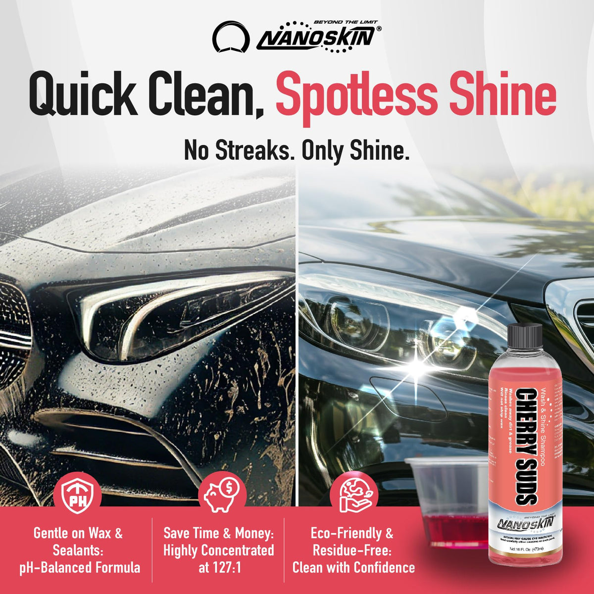 Nanoskin CHERRY SUDS bucket wash kit with mitt for gentle cleaning
