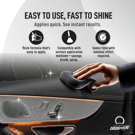 Nanoskin gallon staged with applicators and towels for efficient detailing