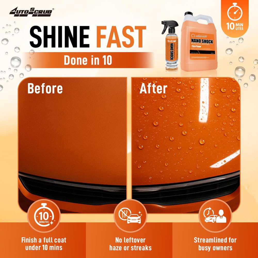 Nanoskin close-up mist spray demonstrating easy spray-on application benefit